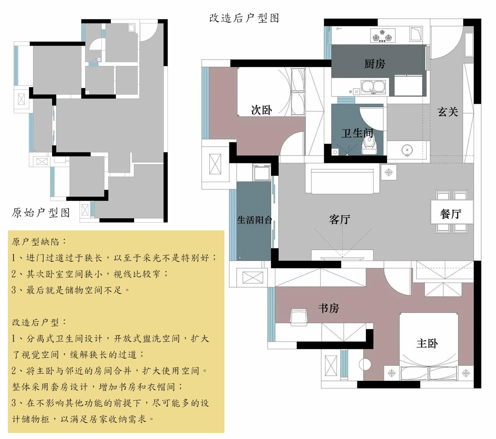 戶型結構對比.jpg